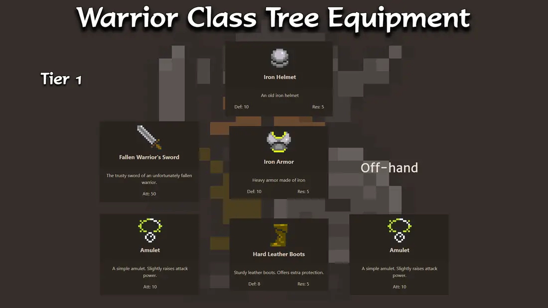 Recommended gear loadout options for warrior classes in Orna - Tier 1 Warrior