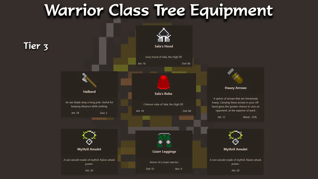 Recommended gear loadout options for warrior classes in Orna - Tier 3 Battle Master