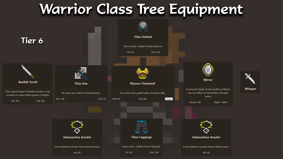 Recommended gear loadout options for warrior classes in Orna - Tier 6 Blademaster