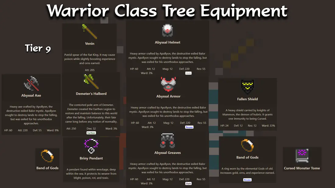 Recommended gear loadout options for warrior classes in Orna - Tier 9 Titanguard