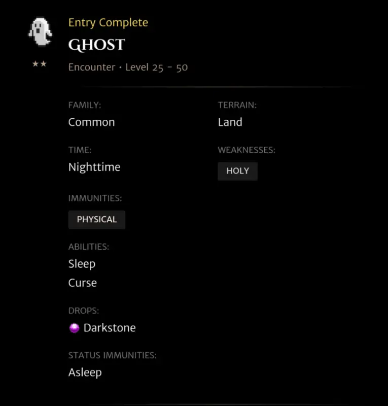Ghost codex entry