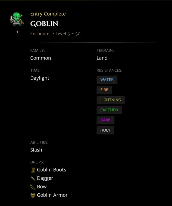 Goblin codex entry