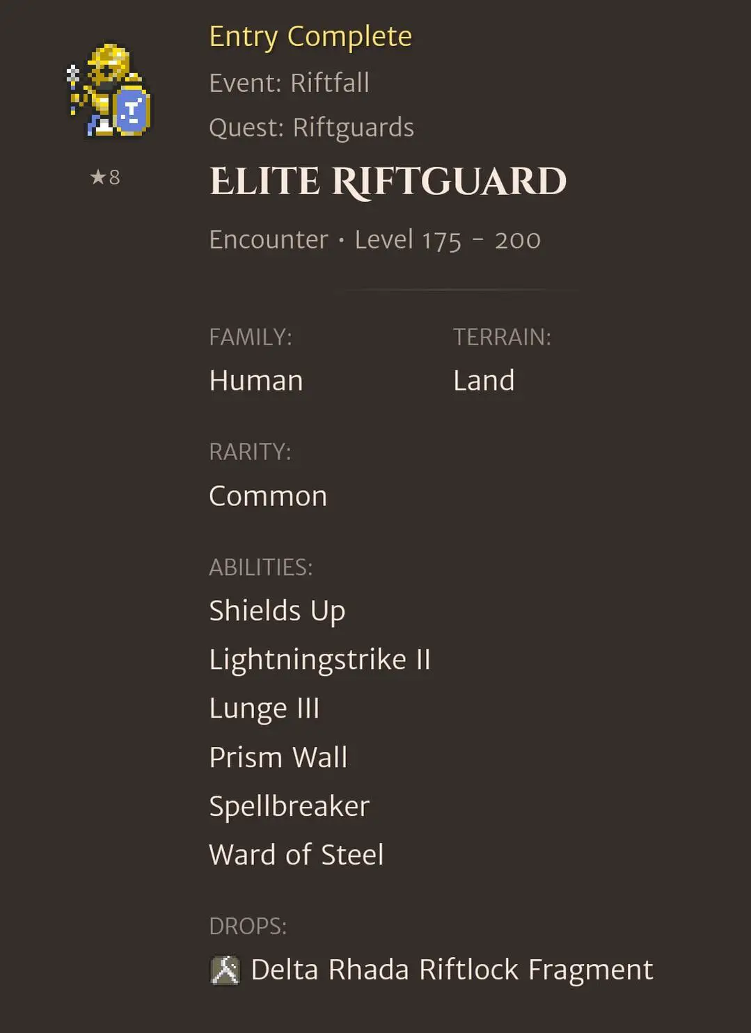 Elite Riftguard codex entry