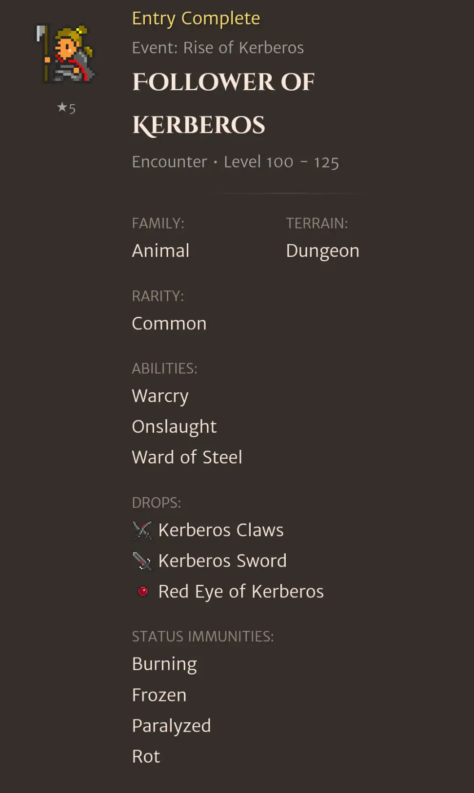 Warrior of Kerberos T5 Codex Entry